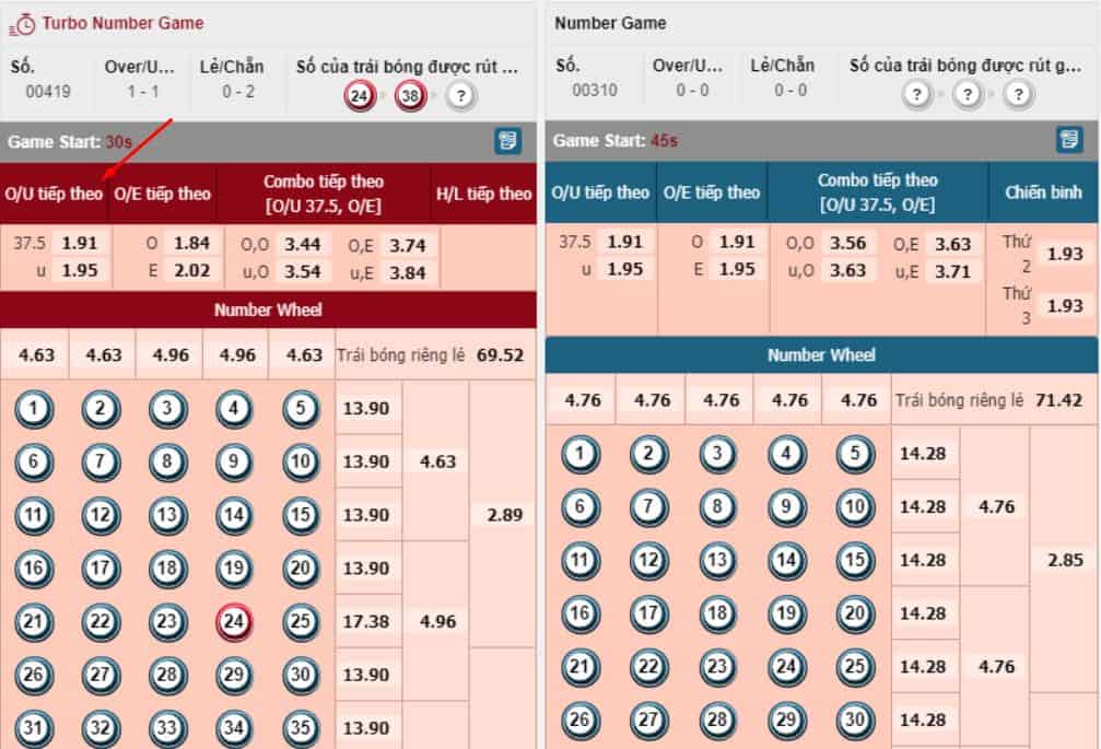 Thống kê phần trăm thắng của Burnley khi gặp gỡ Arsenal Cùng casino keonhacai07 - Nhận định nhiều bộ phận quăng quật ra tiết and dự đoán đúng chuẩn nhất